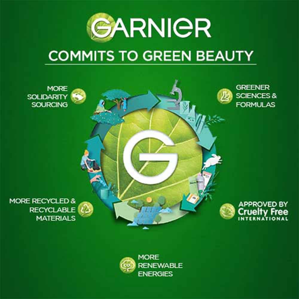 Garnier Coconut Water Eye Mask - Green Beauty